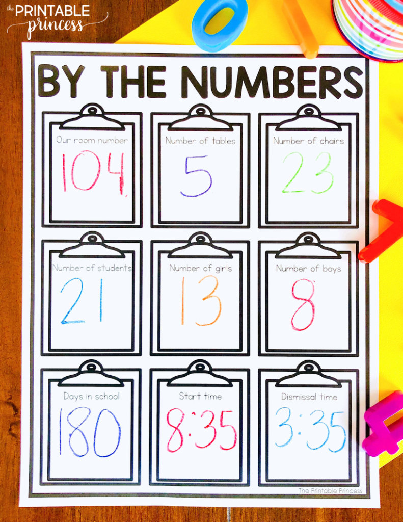 Memory book: by the numbers